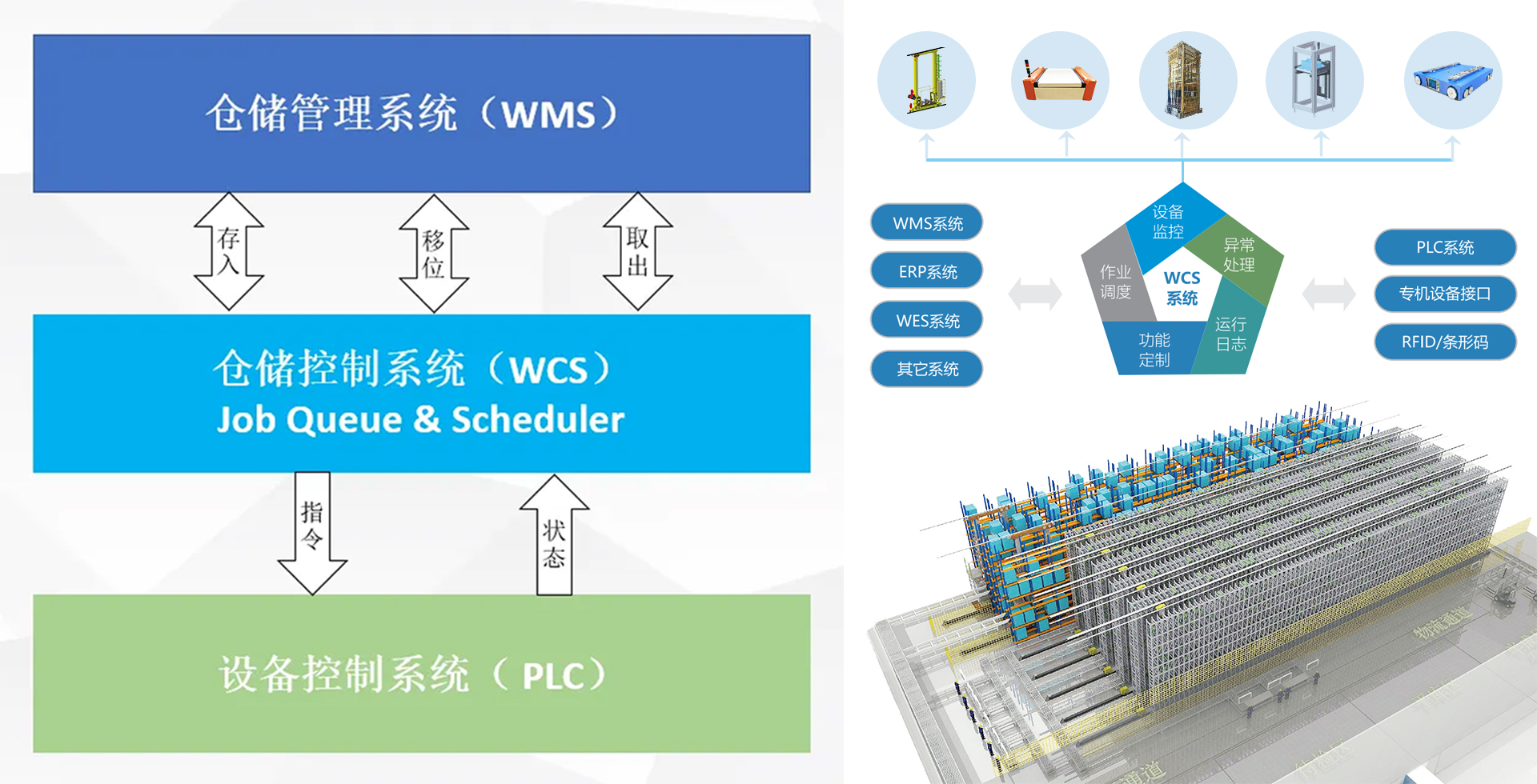 產品模型(圖1) 產品模型(圖1)