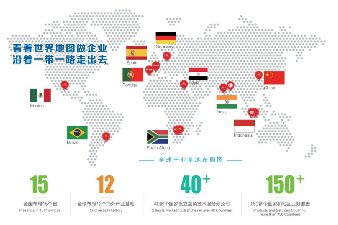 亨通強(qiáng)勢(shì)登榜世界品牌500強(qiáng)(圖3) 亨通強(qiáng)勢(shì)登榜世界品牌500強(qiáng)(圖3)