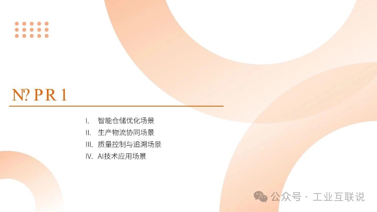 2025智能制造行業物流與供應鏈數字化轉型白皮書(圖11) 2025智能制造行業物流與供應鏈數字化轉型白皮書(圖11)
